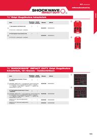 Milwaukee akciós újság Oldal 111