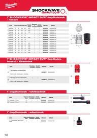 Milwaukee akciós újság Oldal 114