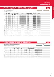 Milwaukee akciós újság Oldal 117