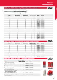 Milwaukee akciós újság Oldal 13