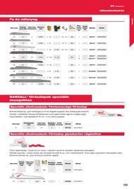 Milwaukee akciós újság Oldal 135