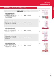 Milwaukee akciós újság Oldal 137