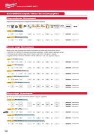 Milwaukee akciós újság Oldal 140