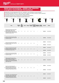 Milwaukee akciós újság Oldal 150