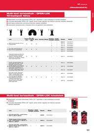Milwaukee akciós újság Oldal 151