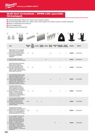 Milwaukee akciós újság Oldal 152