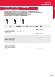 Milwaukee akciós újság Oldal 153