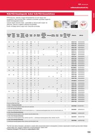 Milwaukee akciós újság Oldal 155