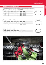 Milwaukee akciós újság Oldal 159