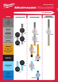 Milwaukee akciós újság Oldal 161