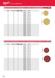 Milwaukee akciós újság Oldal 178