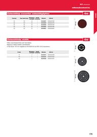 Milwaukee akciós újság Oldal 179