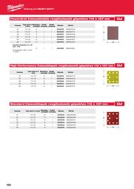 Milwaukee akciós újság Oldal 180