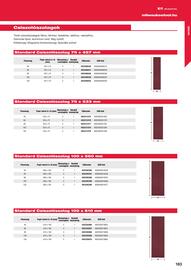Milwaukee akciós újság Oldal 183