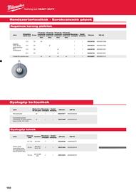 Milwaukee akciós újság Oldal 192