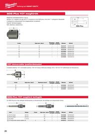 Milwaukee akciós újság Oldal 20