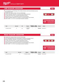 Milwaukee akciós újság Oldal 206