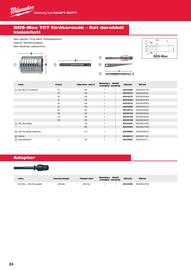 Milwaukee akciós újság Oldal 24