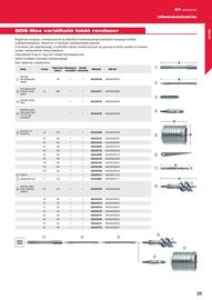 Milwaukee akciós újság Oldal 25