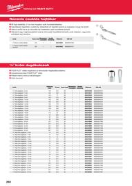 Milwaukee akciós újság Oldal 260