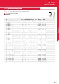 Milwaukee akciós újság Oldal 265