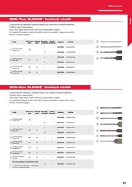 Milwaukee akciós újság Oldal 29