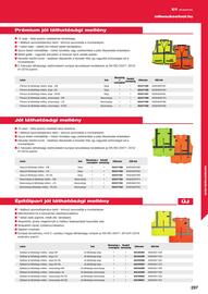 Milwaukee akciós újság Oldal 297