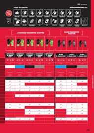 Milwaukee akciós újság Oldal 299