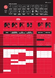 Milwaukee akciós újság Oldal 303