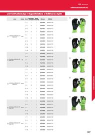 Milwaukee akciós újság Oldal 307