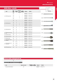 Milwaukee akciós újság Oldal 31