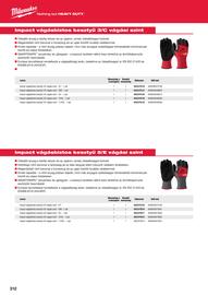 Milwaukee akciós újság Oldal 312