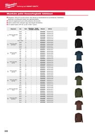 Milwaukee akciós újság Oldal 328