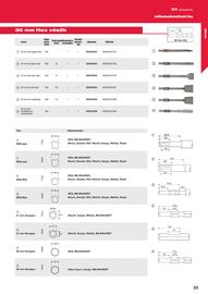 Milwaukee akciós újság Oldal 33