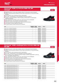 Milwaukee akciós újság Oldal 343