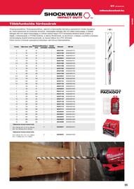 Milwaukee akciós újság Oldal 35