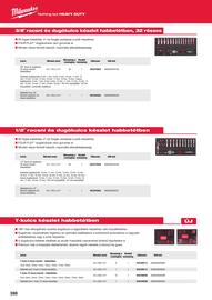 Milwaukee akciós újság Oldal 398