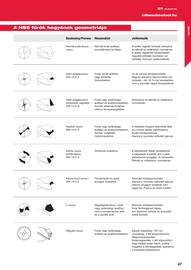 Milwaukee akciós újság Oldal 47