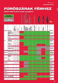 Milwaukee akciós újság Oldal 49