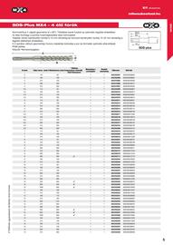 Milwaukee akciós újság Oldal 5