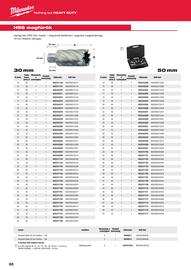 Milwaukee akciós újság Oldal 68