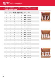 Milwaukee akciós újság Oldal 72