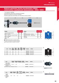 Milwaukee akciós újság Oldal 89