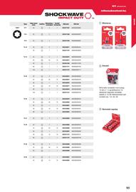 Milwaukee akciós újság Oldal 93