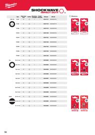 Milwaukee akciós újság Oldal 94