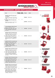 Milwaukee akciós újság Oldal 95