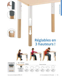 Catalogue Wesco page 153