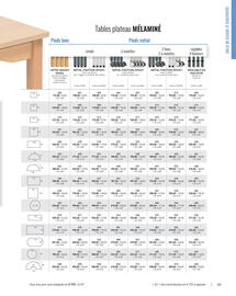 Catalogue Wesco page 45