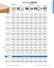 Catalogue Wesco page 47