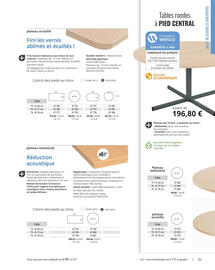 Catalogue Wesco page 57